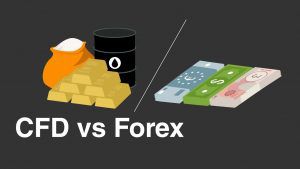 CFD vs FOREX